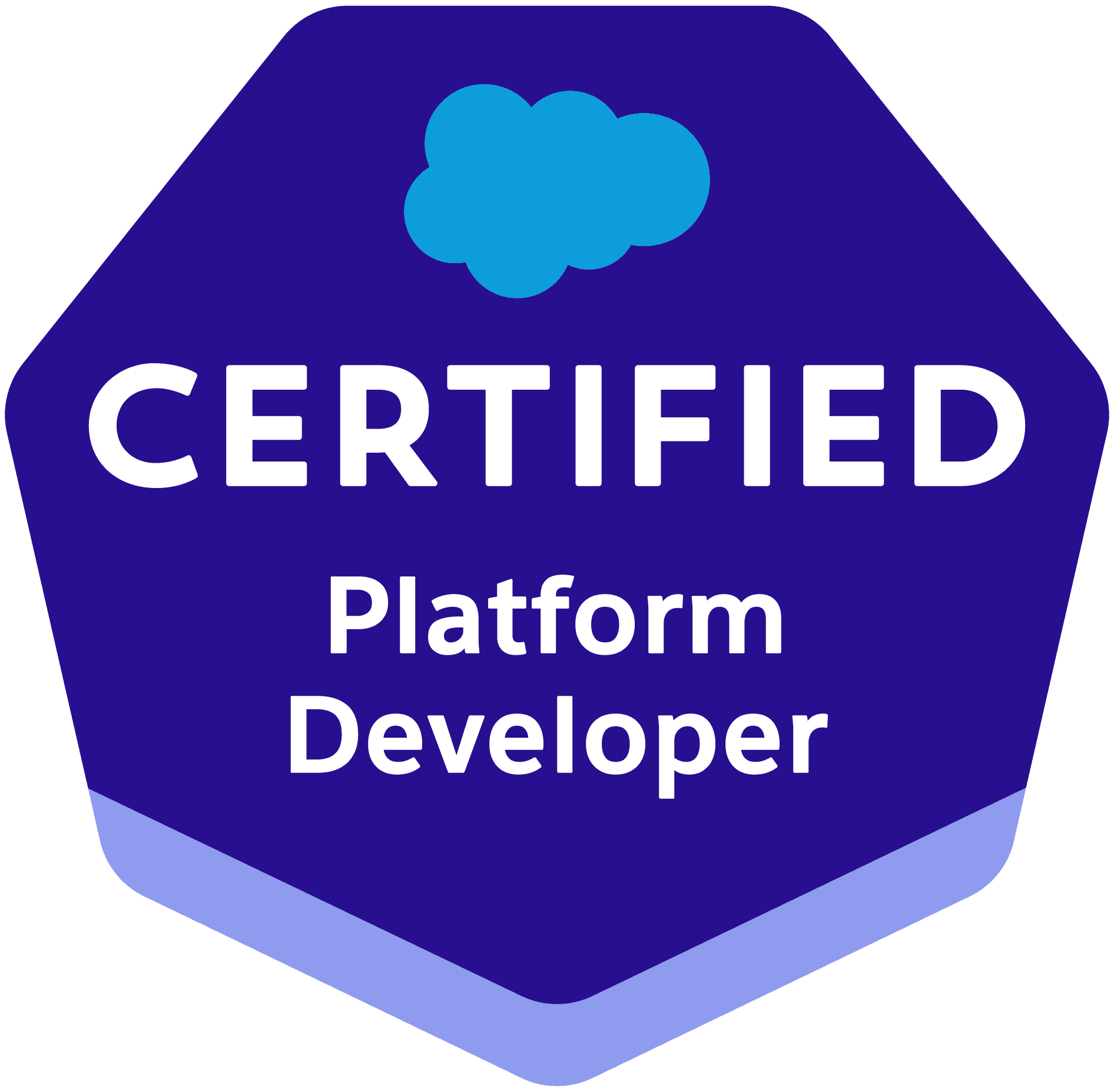Salesforce Certified Platform Developer I